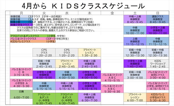 【KIDSクラス】4月から変更となるクラス